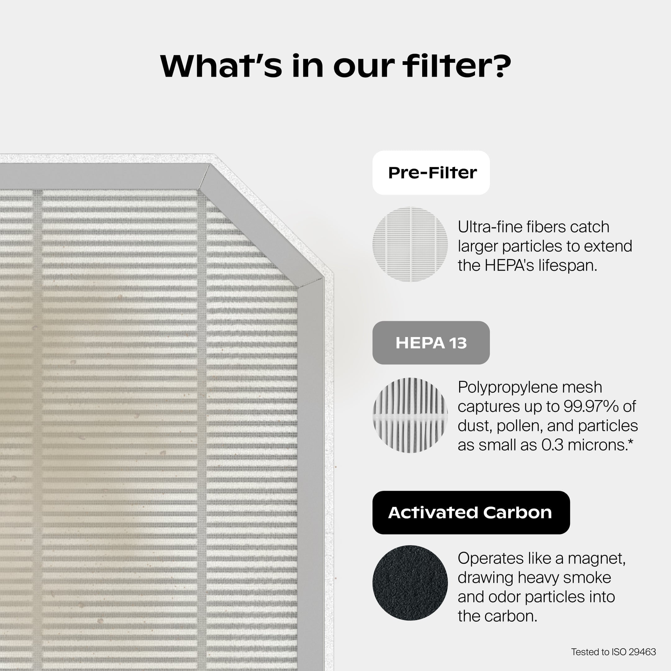 Bedside Air Purifier Duo - Image 18