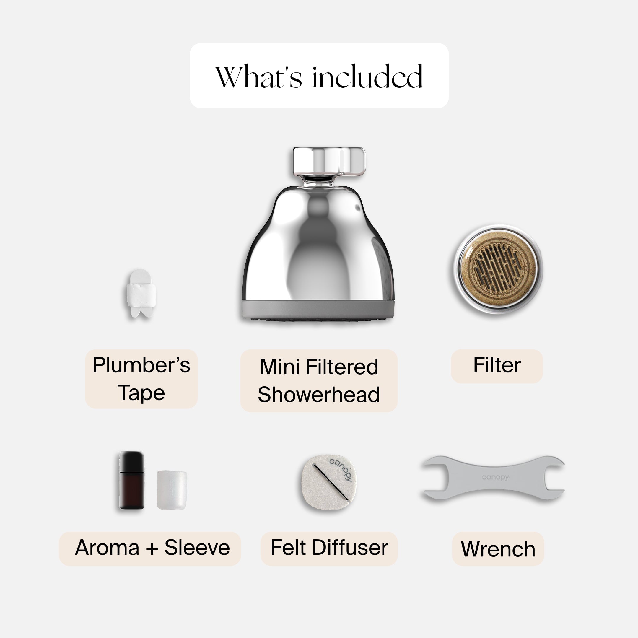 Mini Filtered Showerhead - Image 15