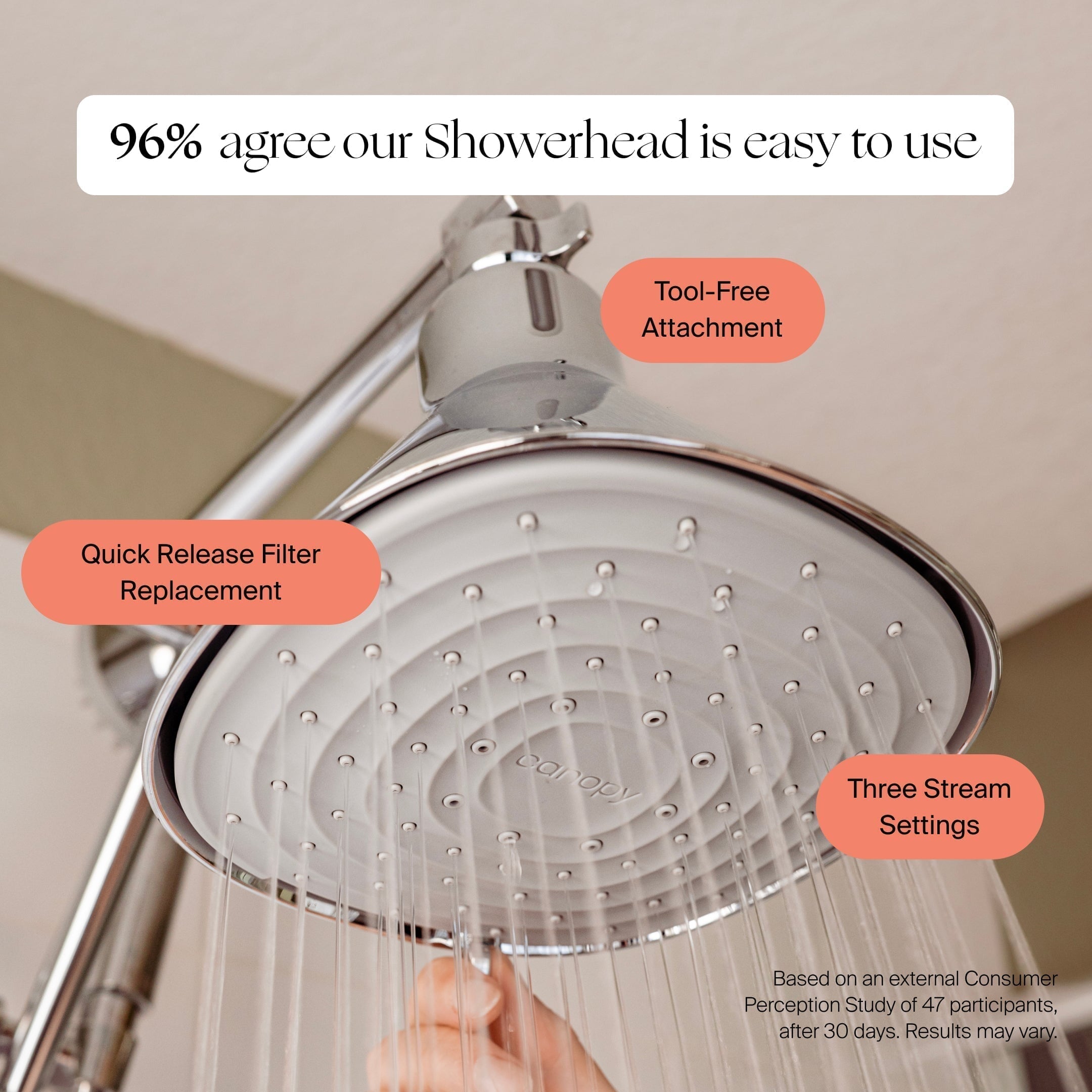 Filtered Showerhead - Image 11