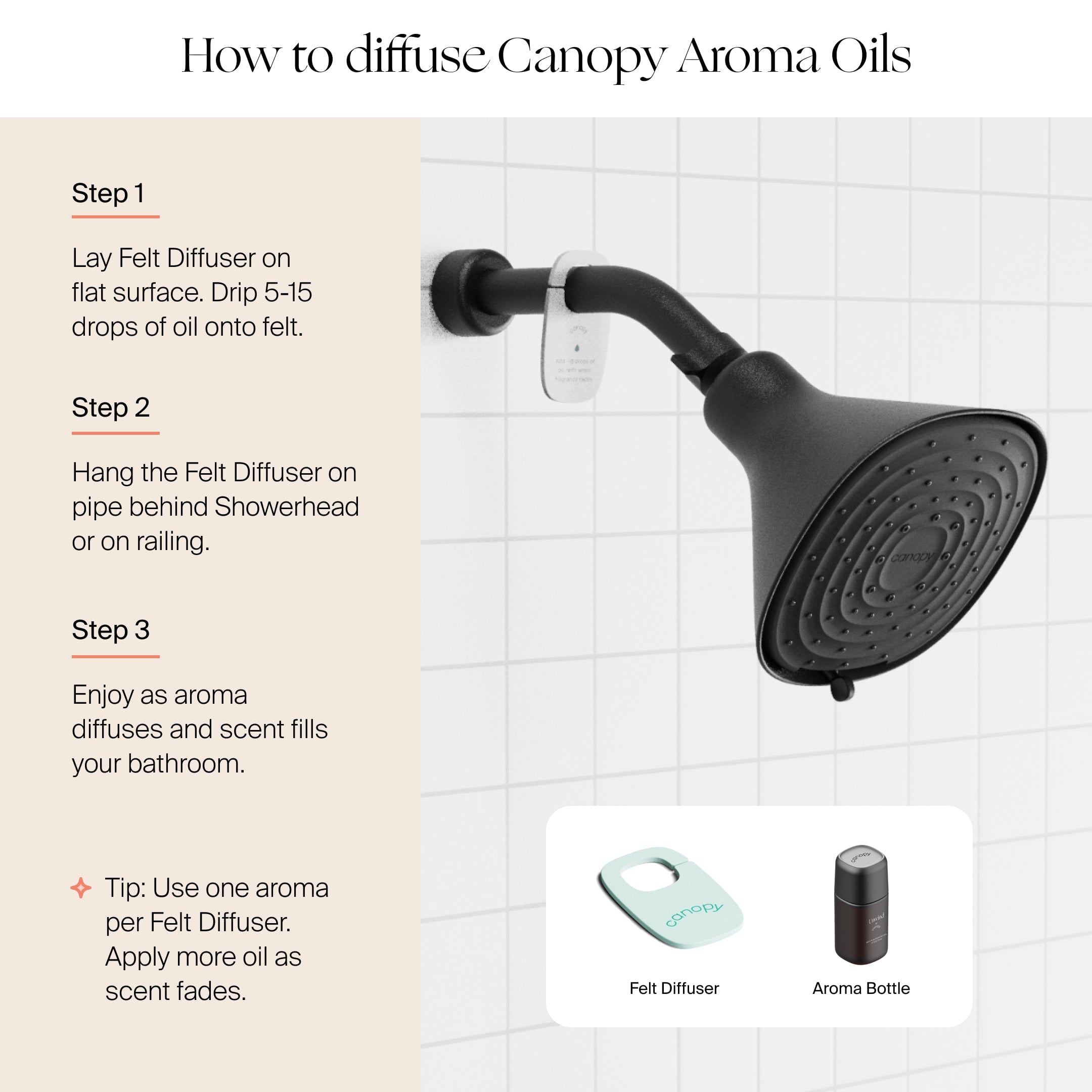 Filtered Showerhead - Image 15