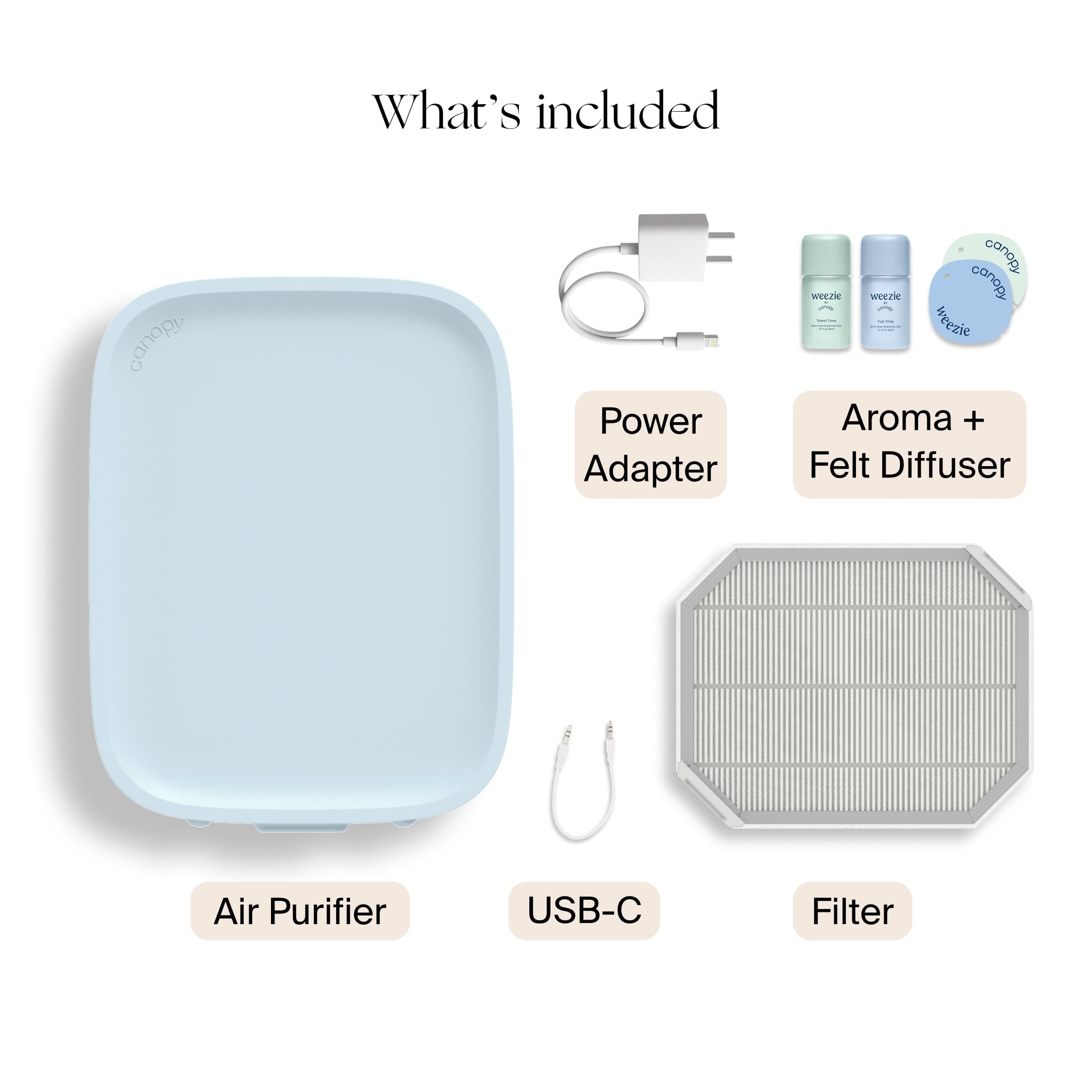 Canopy x Weezie Air Purifier - Image 17