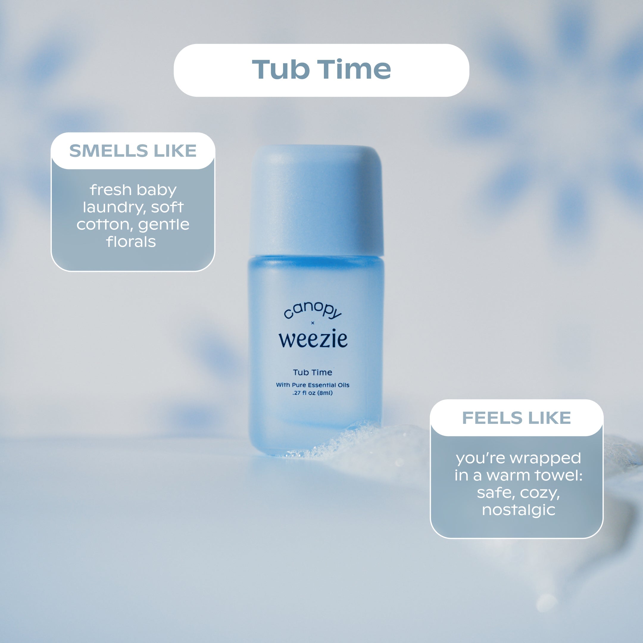 At Home with Canopy x Weezie Aroma Kit - Image 5